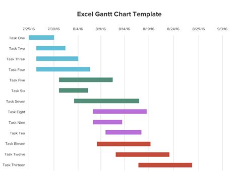 TeamGantt 2025 Free Download 64 Bit
