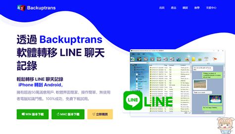 Free Backuptrans Android iPhone